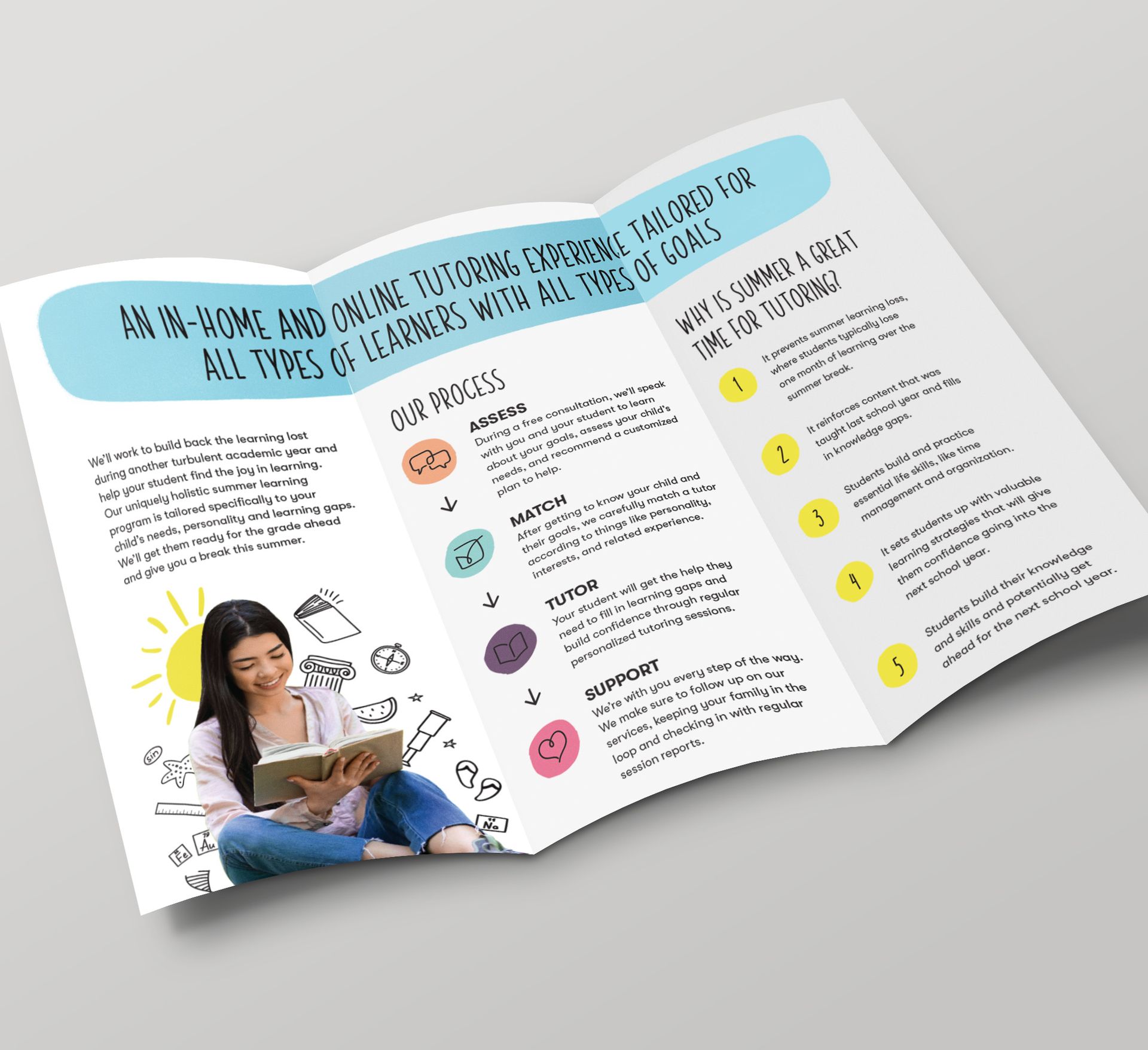 Summer Learning 2022
