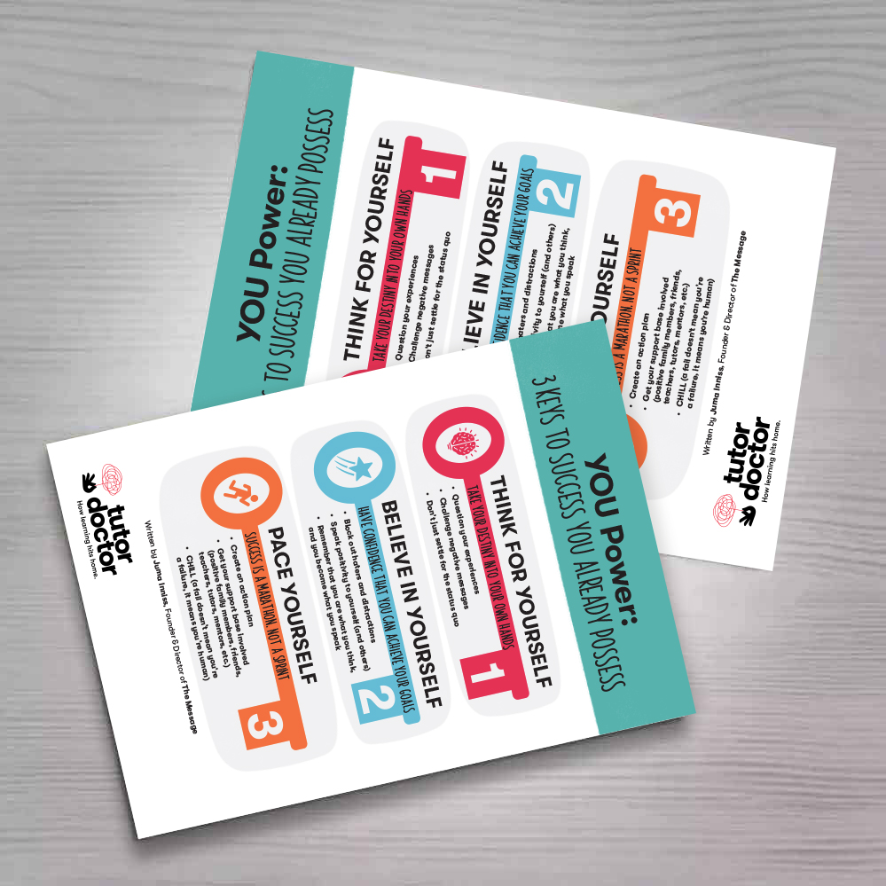 3 Keys To Success Postcard